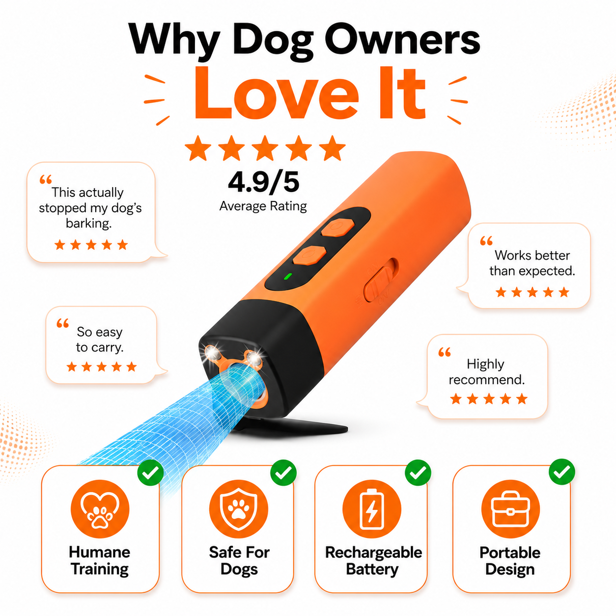 Anti Bark Device