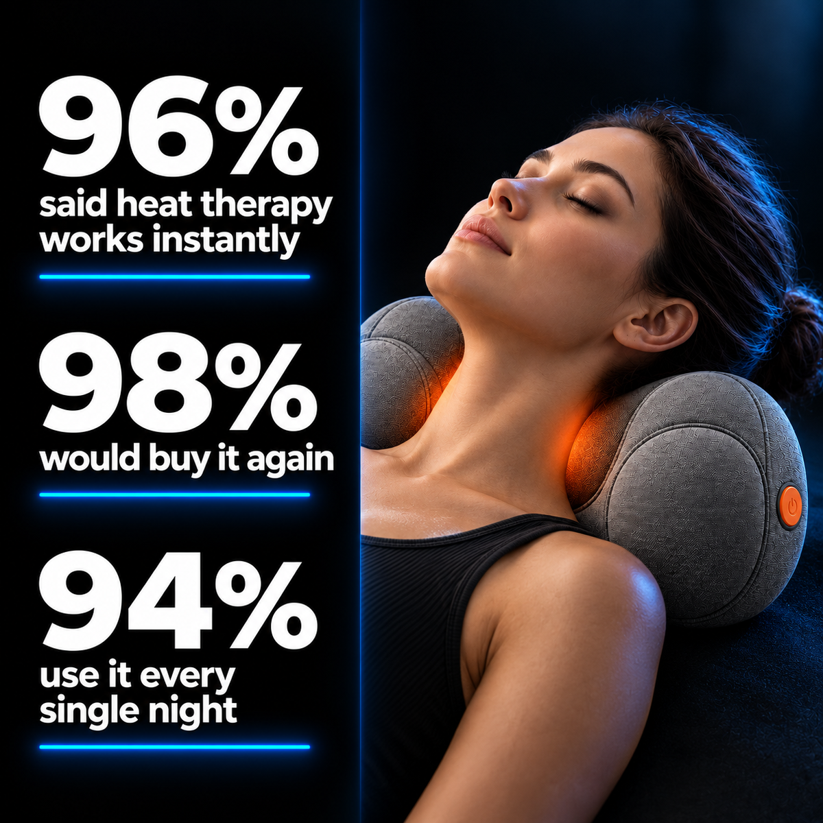 NeckRelief Pro