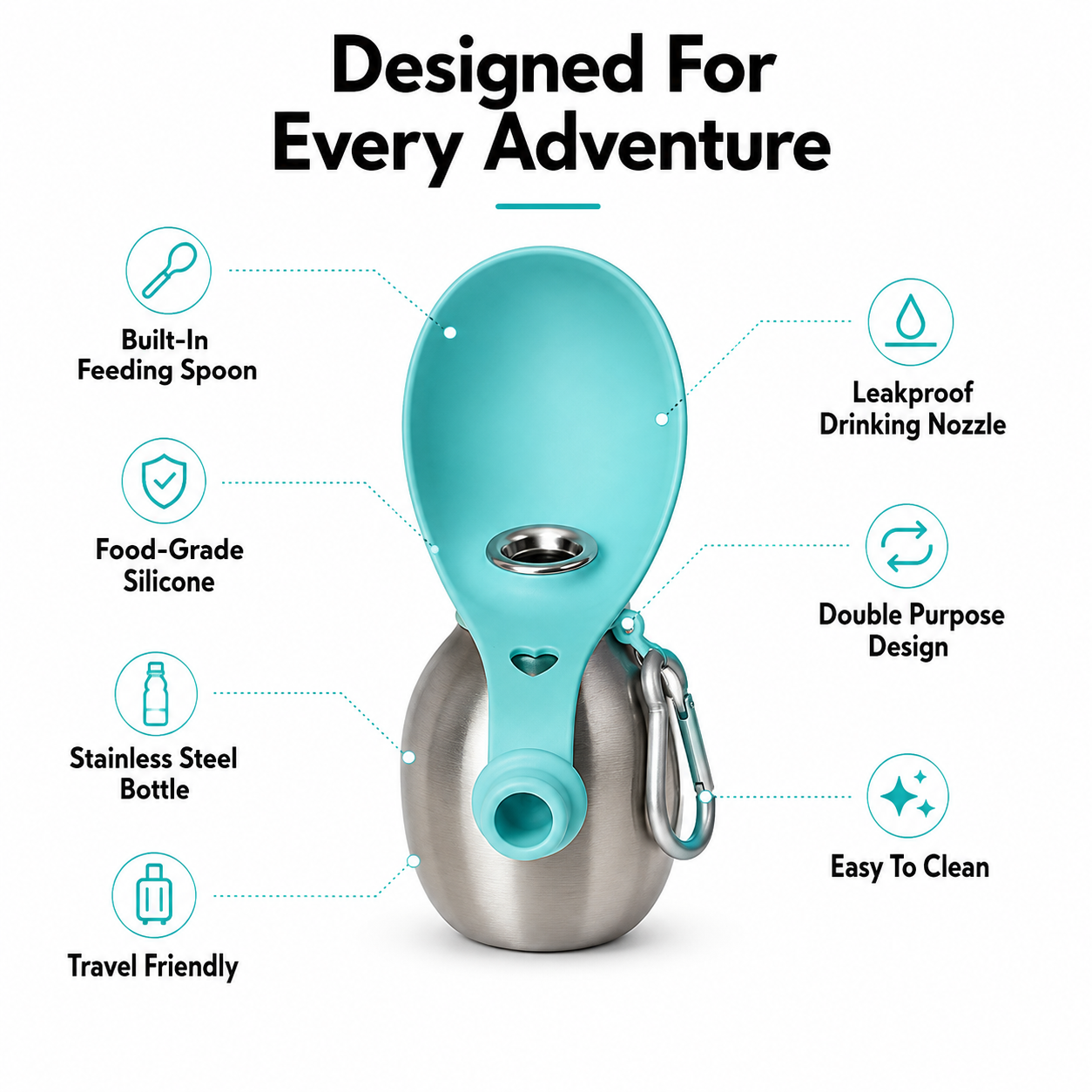 Pet Water Bottle With Bowl